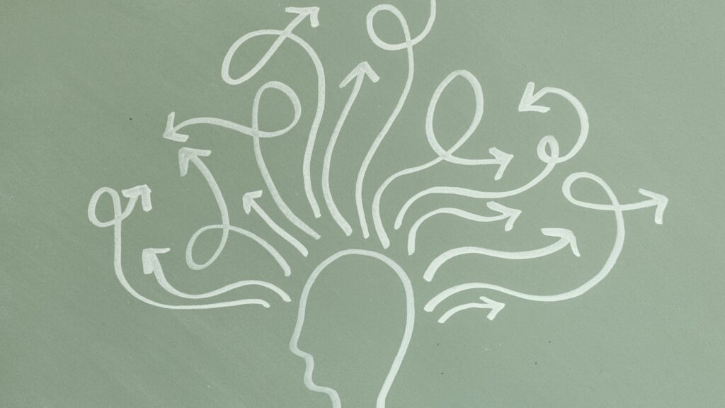 mind