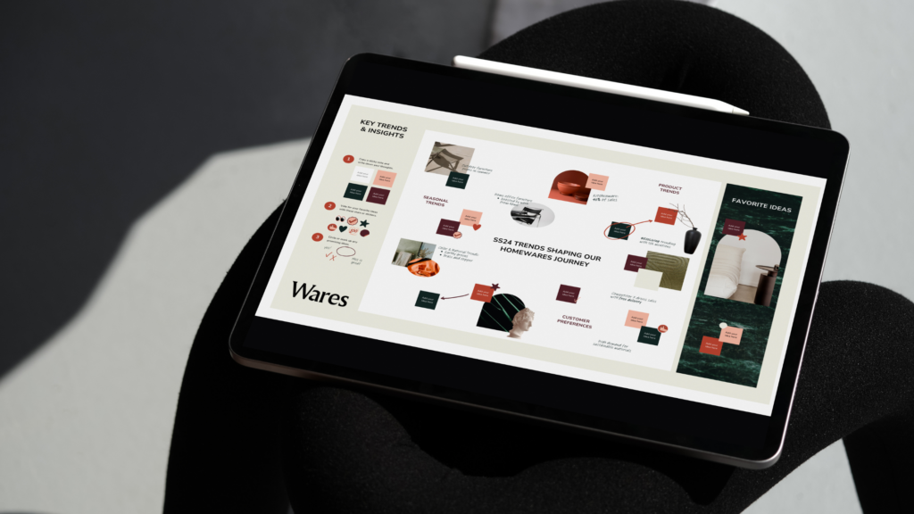 Branding